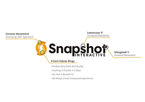 MUSE Advertising Awards - Snapshot Interactive - New Logo